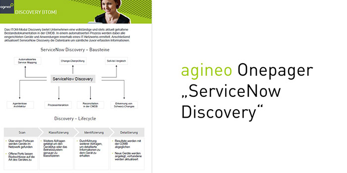Übersichtsbild zum ServiceNow-Modul "ServiceNow Discovery"